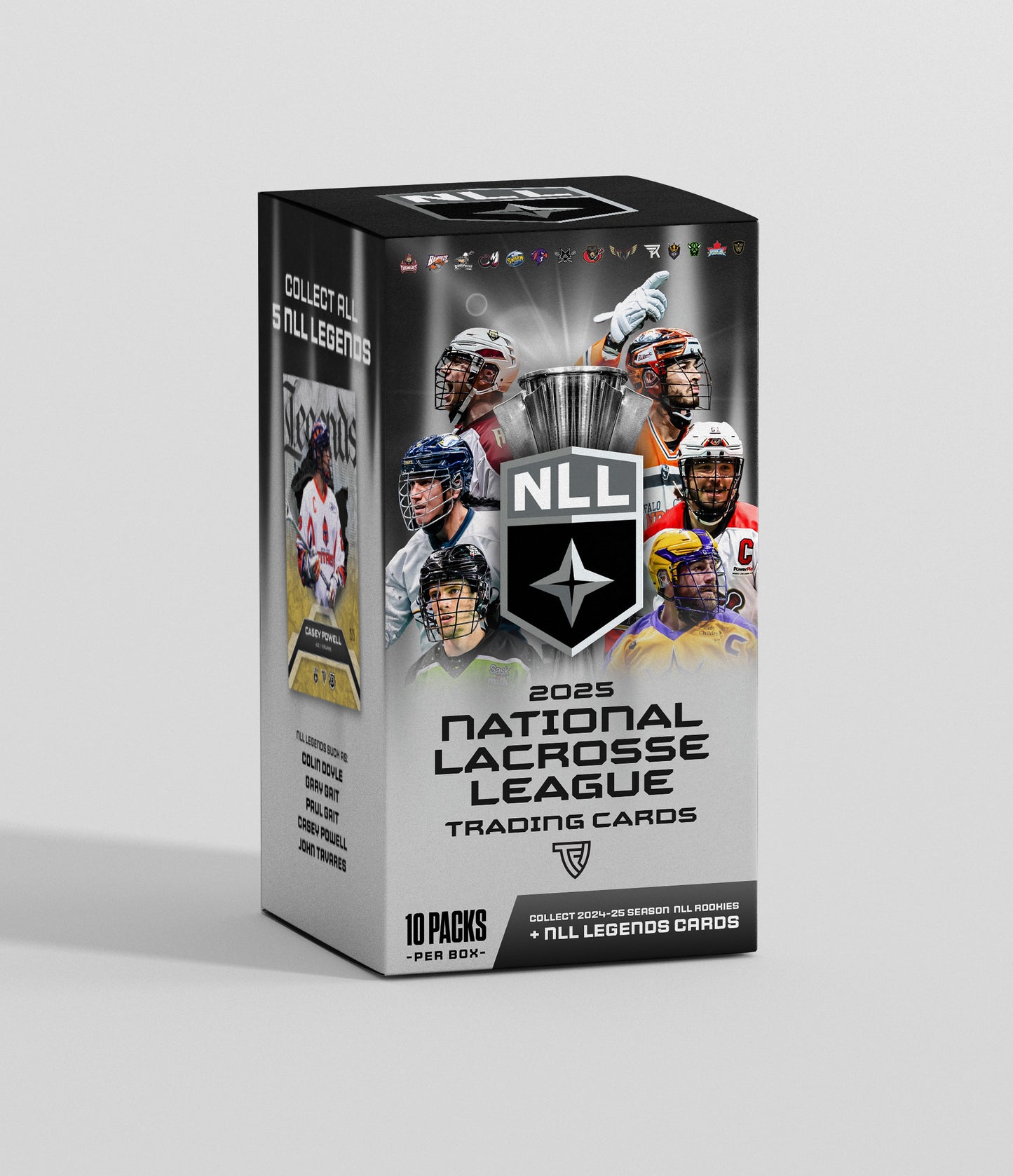 PRE-ORDER: 2025 TFL NATIONAL LACROSSE LEAGUE TRADING CARDS - BOX (10 Packs)