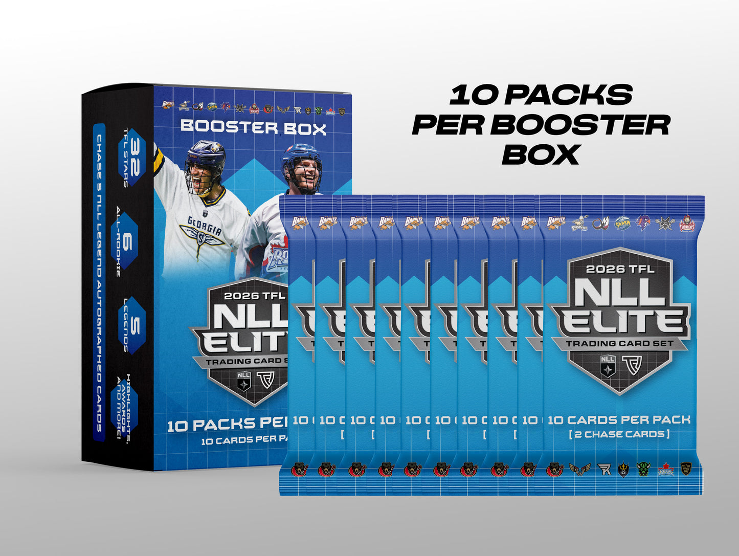 2026 TFL National Lacrosse League Elite Trading Cards - 10 Pack Booster Box