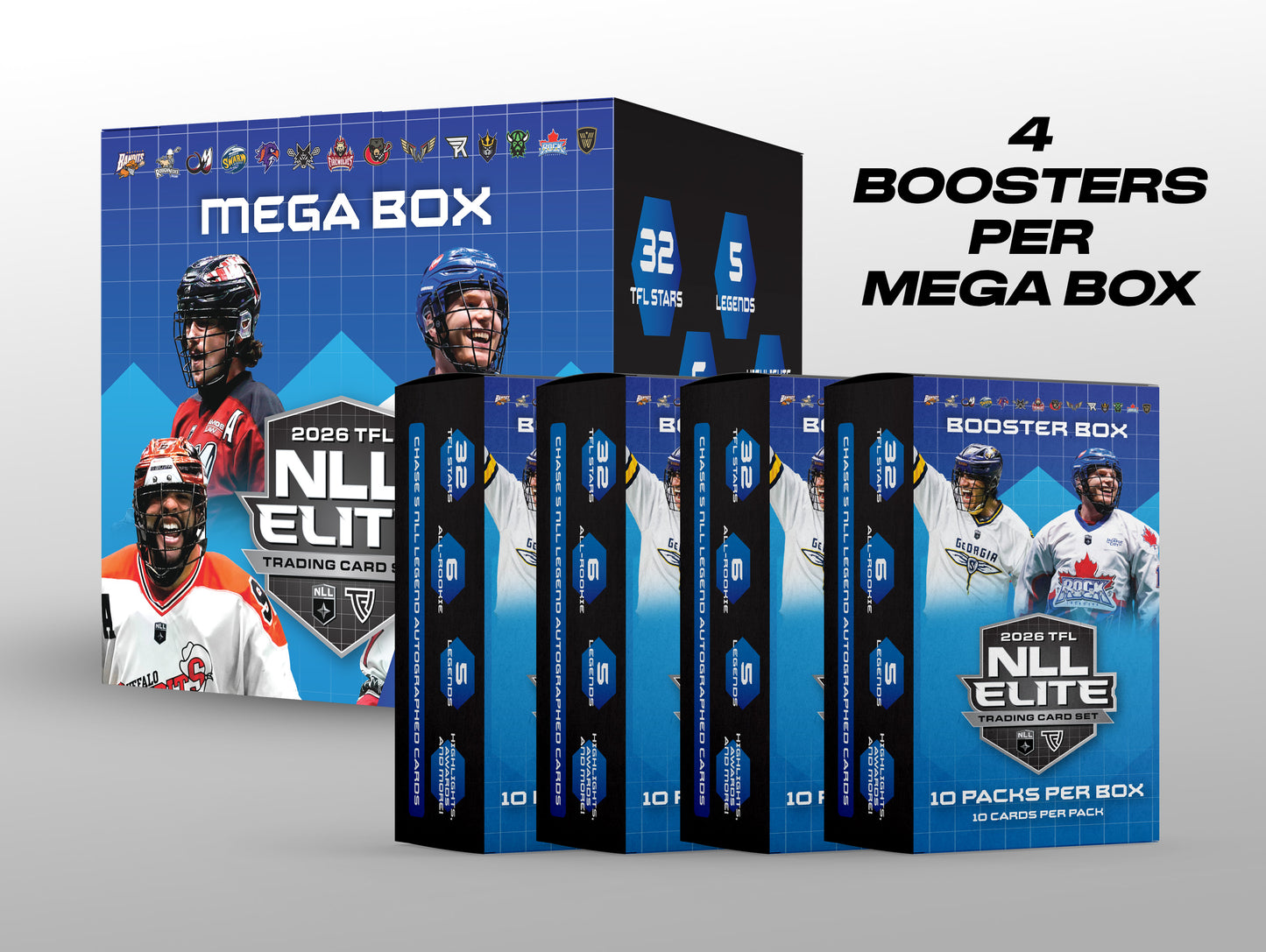 2026 TFL National Lacrosse League Elite Trading Cards - 40 Pack Mega Box
